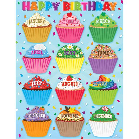 Cupcakes Happy Birthday Chart Classroom Birthday Birthday Charts