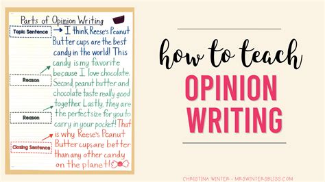 How To Teach Opinion Writing Mrs Winters Bliss