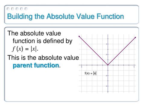 Ppt 27 Absolute Value Functions And Graphs Powerpoint Presentation