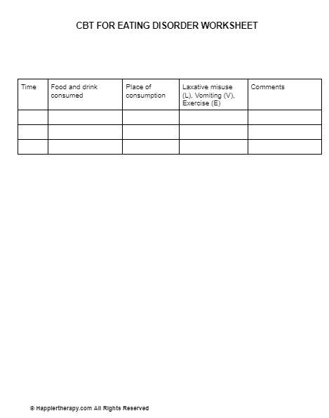 CBT FOR EATING DISORDER WORKSHEET HappierTHERAPY