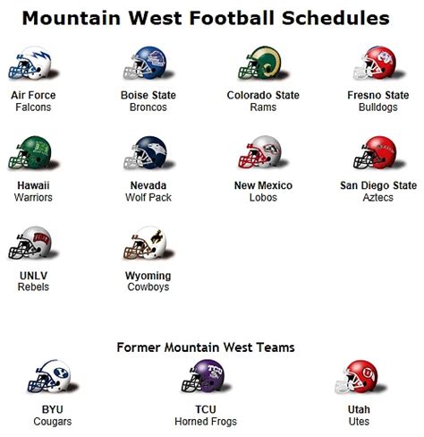 Mountain West Conference 2012 Football Teams