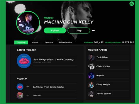 Spotify Artist Profile