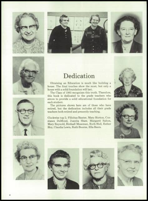 Explore 1983 Downsville Central High School Yearbook