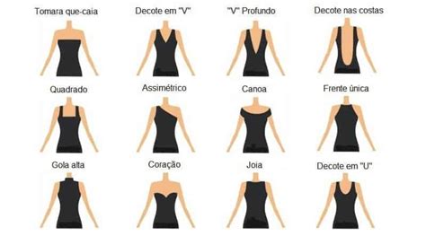 Decotes Tipos De Corpo Modelos De Vestidos Tipos De Vestidos