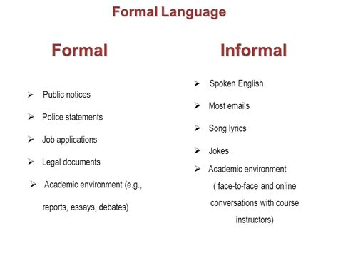 Research paper outline main elements. Formal vs informal language essay