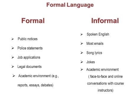 Check out these example research paper. Formal vs informal language essay