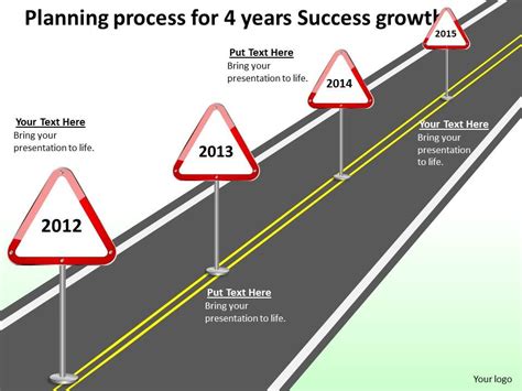 Product Roadmap Timeline Planning Process For 4 Years Success Growth