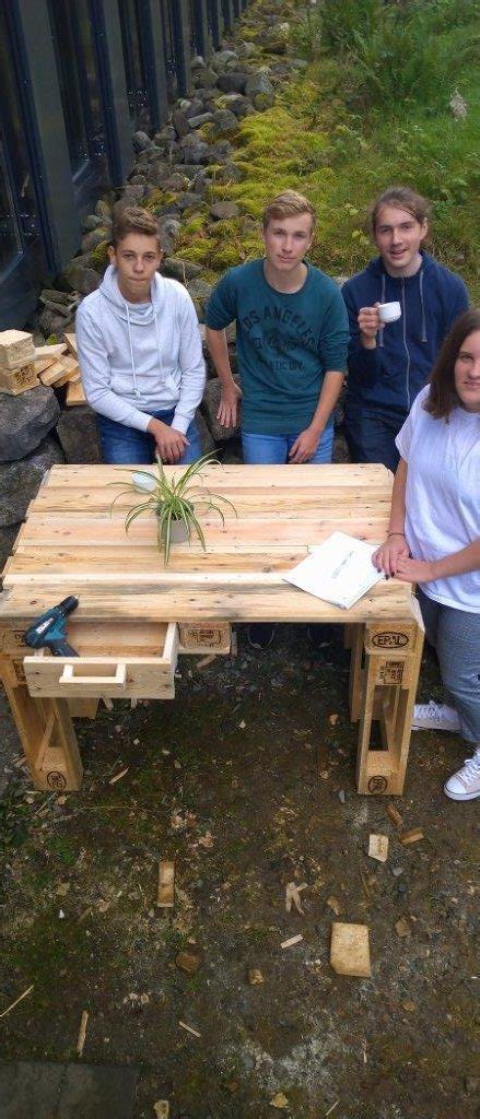Leutkircher bank login listed below : Schulwettbewerb "Alles Paletti 2020" - Forst und Holz ...