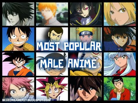 Top Five Top Five Most Popular Male Anime Characters Anime Popular