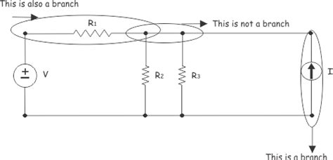 Nodes Branches And Loops Of A Circuit Electrical4u