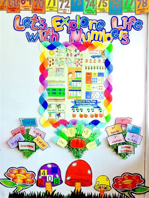 Numeracy Corner Classroom Decorations Remedial Reading Elementary