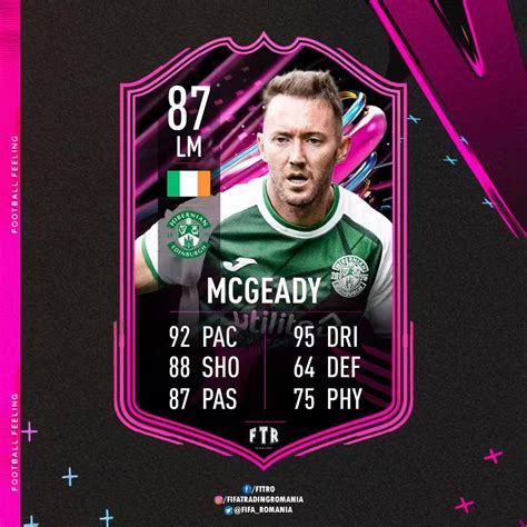 Fifa Potm Sbc Gameornothing