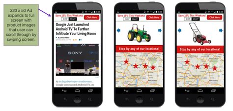 Four Essential Metrics You Need For Your Next Mobile Ad Campaign 4 Is