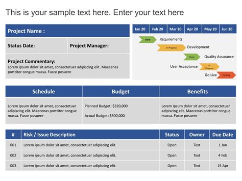 Project Status Summary Dashboard Project Status Templates Slideuplift