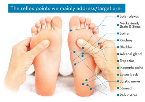Healing Foot Massage Featuring Keratin Socks Foot Massage How To Relieve Headaches