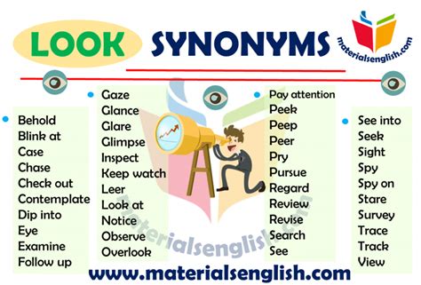Synonym Words With Look Materials For Learning English