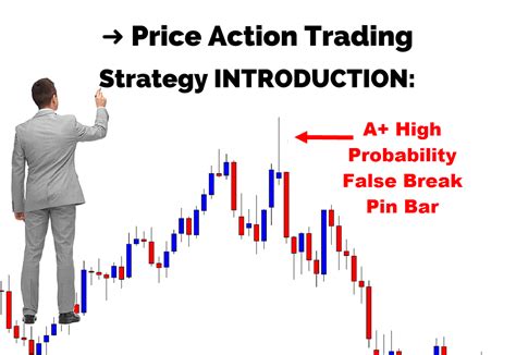 Price action traders require a platform with great charting features so as to optimize their trading experience. Get Your Ultimate Guide To Forex Price Action Trading Strategy