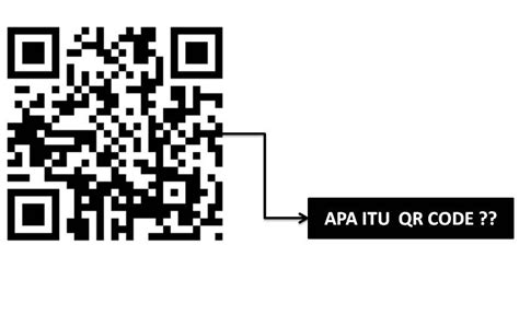 Mengenal QR Code, Sejarah, Cara Membuat, Penggunaan dan Manfaat | Fandi