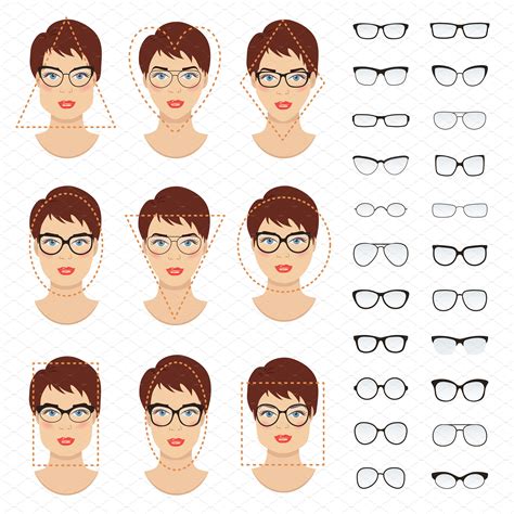 Woman Eyeglasses Shapes For Different Women Face Types Square Triangle Circl Circl