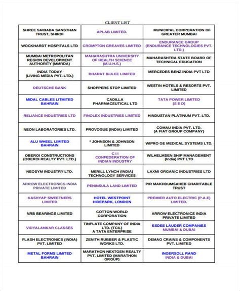 Photocd, jpeg, ppm, gif, tiff, xwd, bmp and png are supported directly. 9+ Client List Templates - Free Samples, Examples Format ...