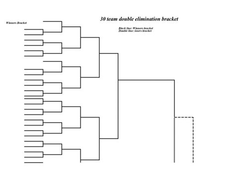 Printable 30 Team Double Elimination Bracket Interbasket