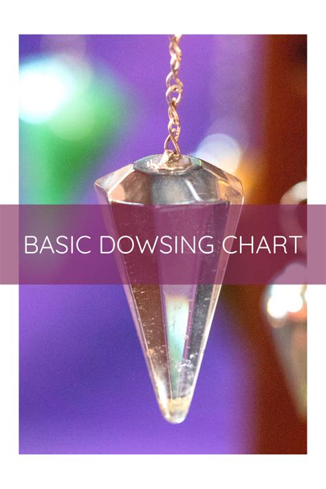 Pendulum Dowsing Chart Basic Just Be Dowsing Chart Dowsing