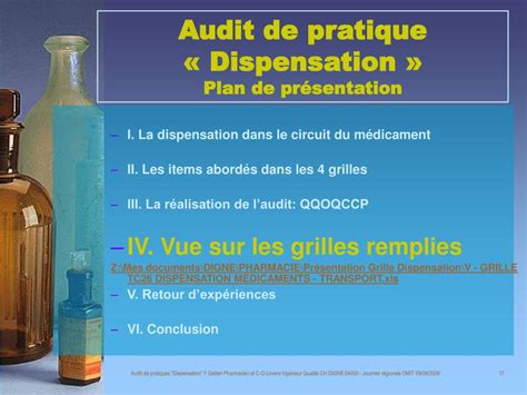 Ppt Audit De Pratique Dispensation Plan De Pr Sentation Powerpoint Presentation Id