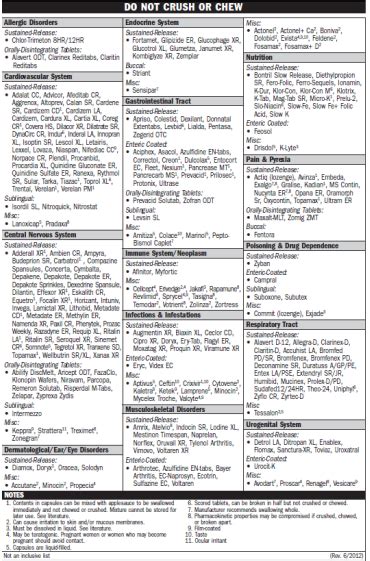 What does a sports medicine doctor do? Sports Medicine Careers List - Apps for Android