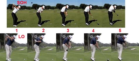 There are very few movements within oosthuizen's swing that you should avoid. Critical Review