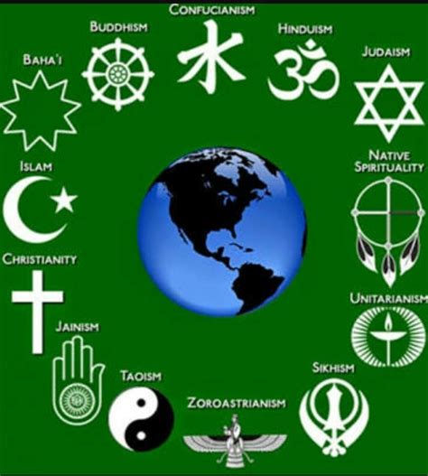 Apakah Anda Menganut Agama Samawi Coba Pelajari Ciri Cirinya