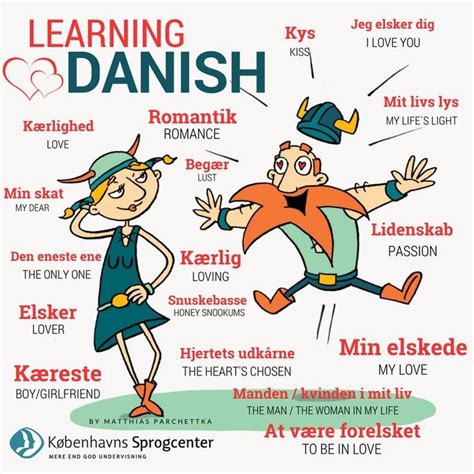 Pin By Yvonne G On Dansk Danish Language Learning Danish Language