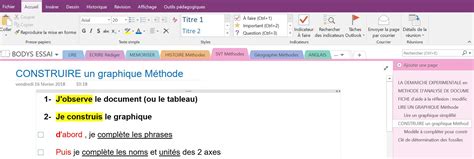 Construire un graphique sur du papier millimétré. Graphique En Svt / Tracer Un Graphique D Evolution De La ...
