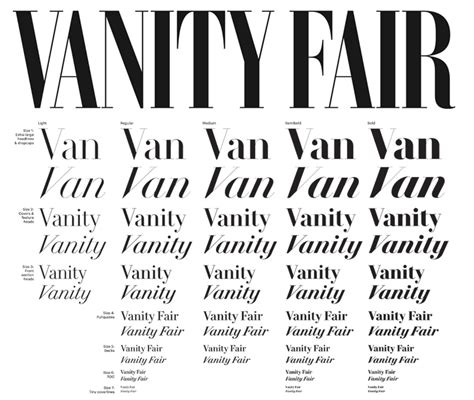 Vanity Fair Typography PUBLICATION DESIGN