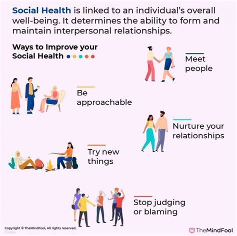Social Health Definition Examples And How To Improve It