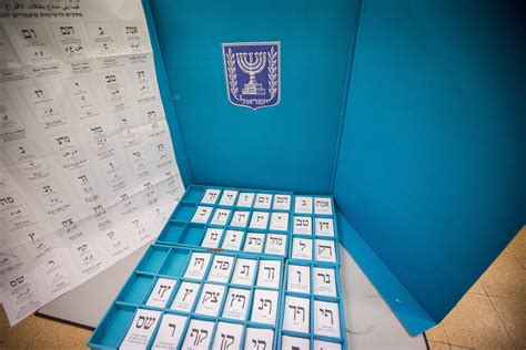 אסטרהזניקה בע מ ⭐ , israel, hod hasharon, haharash, 8: סקר חדש: הליכוד עולה ל-39, גוש הימין ל-61 | ערוץ 20