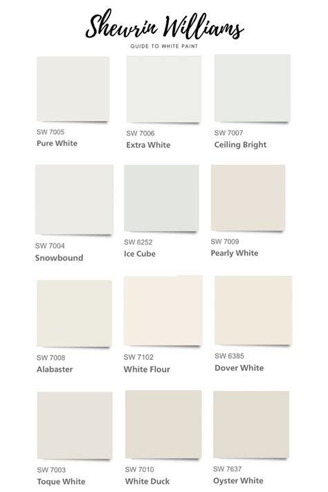 For painting walls, there are at least 17 different products that sherwin william's sells. The Best Sherwin Williams White Paint Colors in 2020