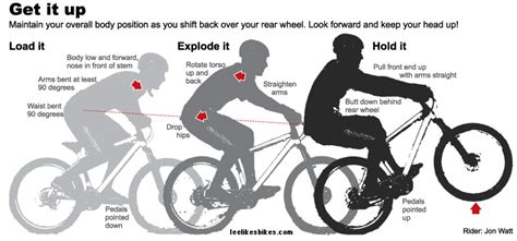 You may want to drop your saddle height slightly to make the wheelie easier to maintain. Wheelies and manuals: Finding the balance - Lee Likes Bikes