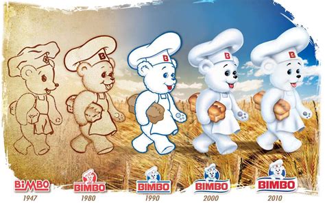 Bimbo To The Rescue Mexican Bakery May Save The Twinkie From