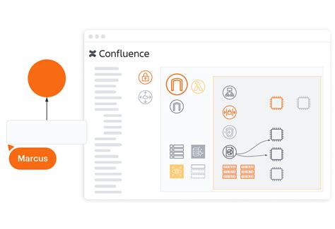 Lucidchart Vs Smartdraw Lucidchart