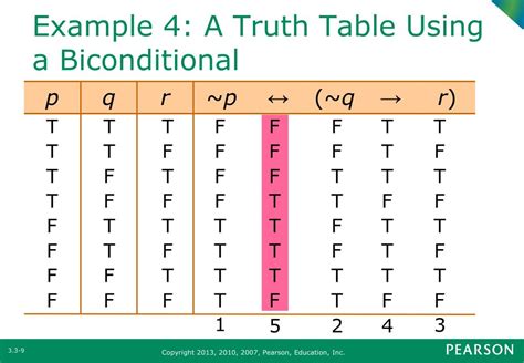 Ppt Section 33 Truth Tables For The Conditional And Biconditional