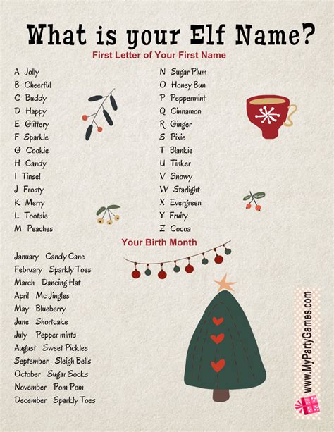 Free Printable What Is Your Elf Name Christmas Game Elf Names Printable Christmas Games