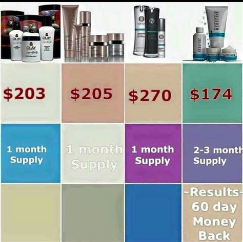 If You Think Rf Is Too Expensive Seriously Check This Out Olay