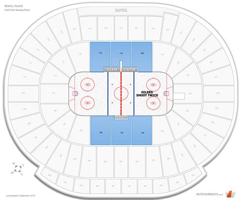 Club And Premium Seating At Rexall Place