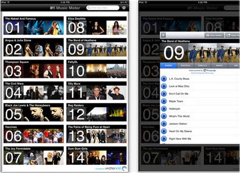 If i have the television on (20' away) at. Free Download - Top 10 Free iPhone And iPad Apps Of 2011 | Blogs PC
