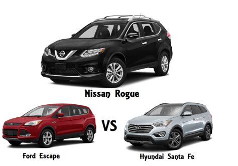Nissan Rogue Model Comparison Perfect Nissan