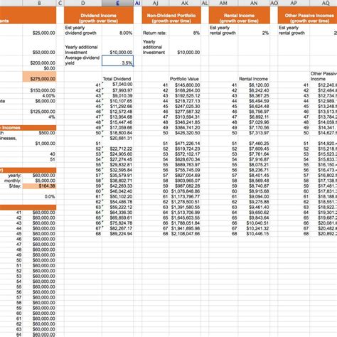 Free Retirement Excel Spreadsheet In Free Retirement Calculator Excel