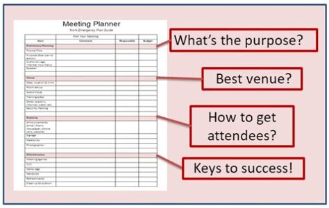 How To Be A Meeting Planner Considerationhire Doralutz