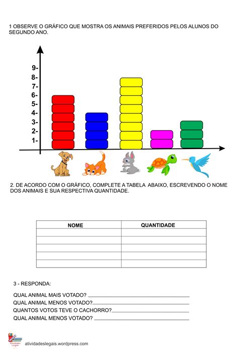 Atividades Com Graficos 2 Ano