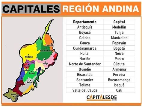Mapa De La Región Andina Con Sus Departamentos Y Capitales Brainlylat