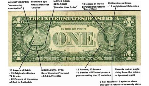 The Illuminati Symbol The Great Seal And The One Dollar Bill